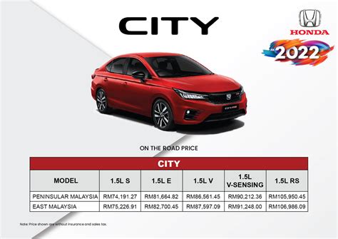 Honda City Price .